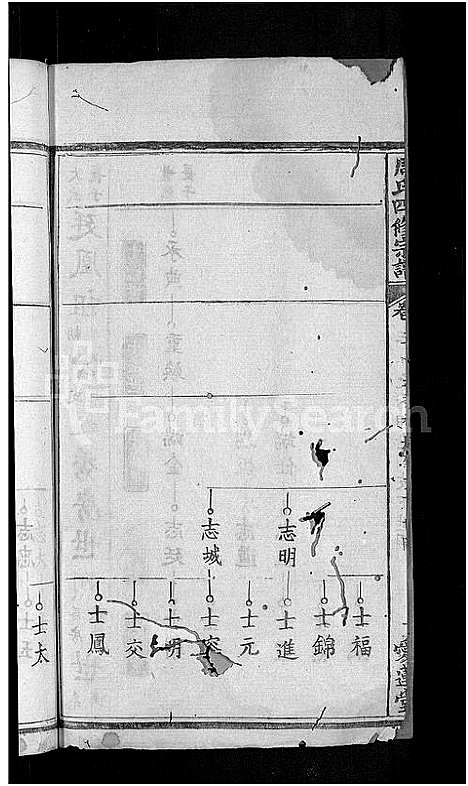 [下载][周氏宗谱_11卷首3卷_周氏四修宗谱_麻城南庒周氏四修家乘]湖北.周氏家谱_六.pdf