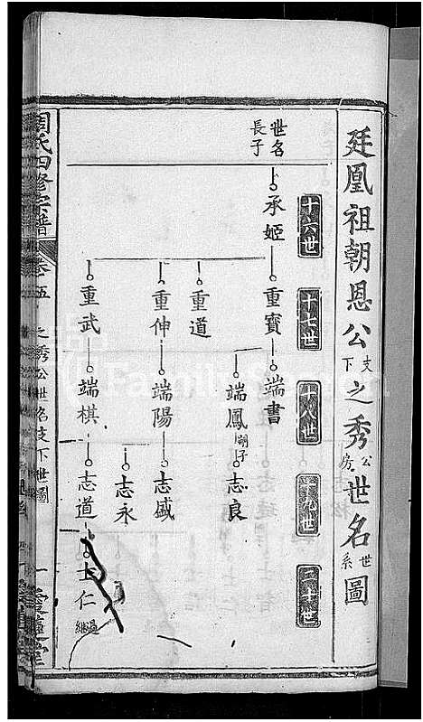 [下载][周氏宗谱_11卷首3卷_周氏四修宗谱_麻城南庒周氏四修家乘]湖北.周氏家谱_八.pdf