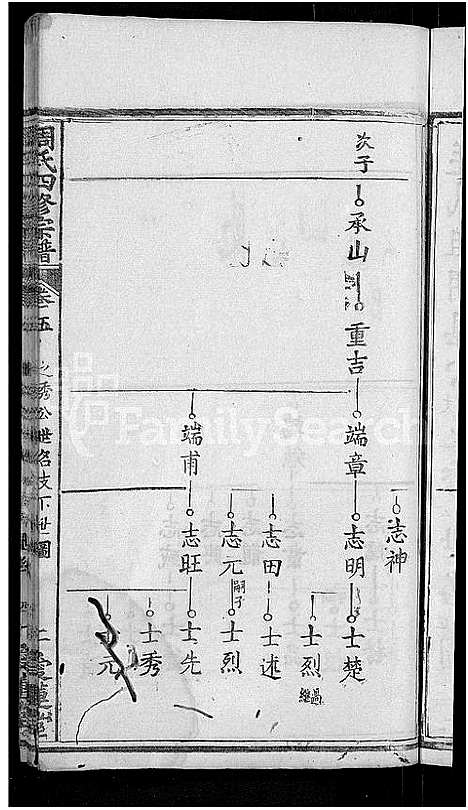 [下载][周氏宗谱_11卷首3卷_周氏四修宗谱_麻城南庒周氏四修家乘]湖北.周氏家谱_八.pdf