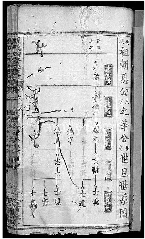 [下载][周氏宗谱_11卷首3卷_周氏四修宗谱_麻城南庒周氏四修家乘]湖北.周氏家谱_九.pdf