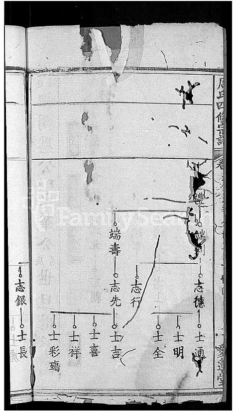 [下载][周氏宗谱_11卷首3卷_周氏四修宗谱_麻城南庒周氏四修家乘]湖北.周氏家谱_九.pdf