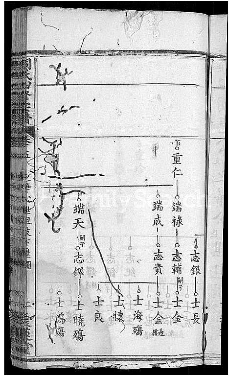 [下载][周氏宗谱_11卷首3卷_周氏四修宗谱_麻城南庒周氏四修家乘]湖北.周氏家谱_九.pdf