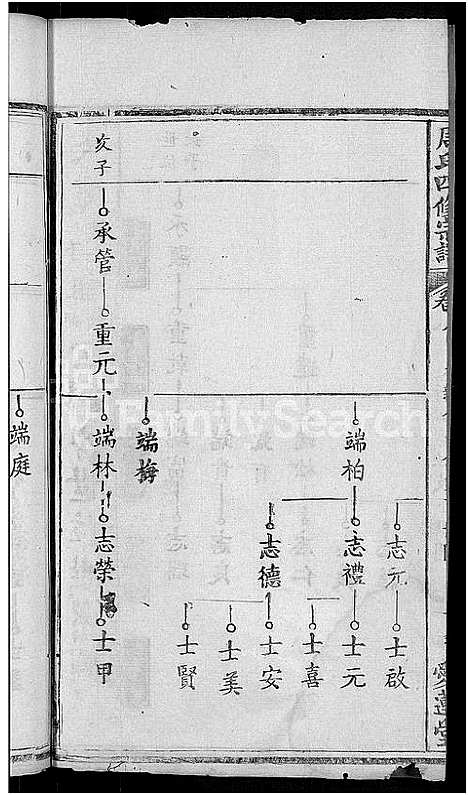 [下载][周氏宗谱_11卷首3卷_周氏四修宗谱_麻城南庒周氏四修家乘]湖北.周氏家谱_十一.pdf