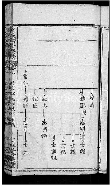 [下载][周氏宗谱_11卷首3卷_周氏四修宗谱_麻城南庒周氏四修家乘]湖北.周氏家谱_十一.pdf