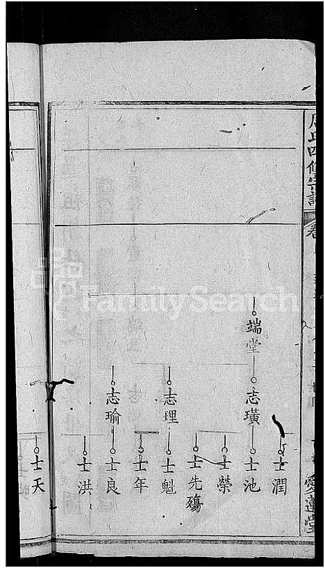 [下载][周氏宗谱_11卷首3卷_周氏四修宗谱_麻城南庒周氏四修家乘]湖北.周氏家谱_十二.pdf