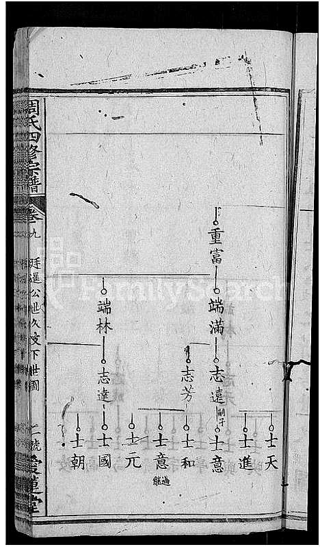 [下载][周氏宗谱_11卷首3卷_周氏四修宗谱_麻城南庒周氏四修家乘]湖北.周氏家谱_十二.pdf