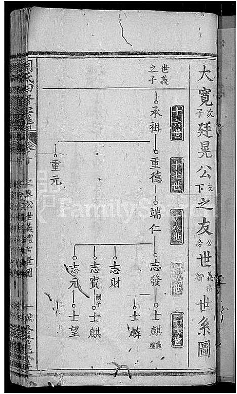 [下载][周氏宗谱_11卷首3卷_周氏四修宗谱_麻城南庒周氏四修家乘]湖北.周氏家谱_十三.pdf