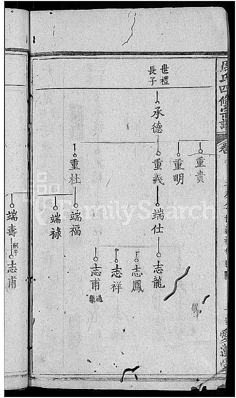 [下载][周氏宗谱_11卷首3卷_周氏四修宗谱_麻城南庒周氏四修家乘]湖北.周氏家谱_十三.pdf