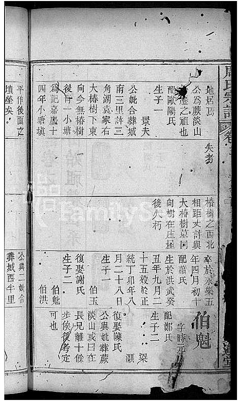 [下载][周氏宗谱_12卷]湖北.周氏家谱_五.pdf