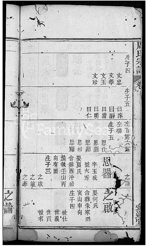 [下载][周氏宗谱_12卷]湖北.周氏家谱_八.pdf