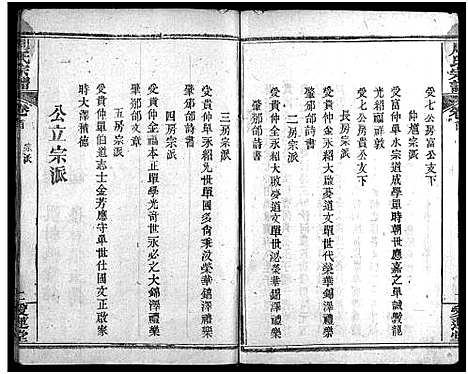 [下载][周氏宗谱_13卷首2卷]湖北.周氏家谱_二.pdf