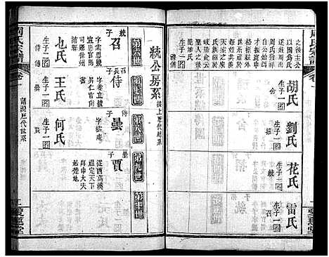 [下载][周氏宗谱_13卷首2卷]湖北.周氏家谱_三.pdf