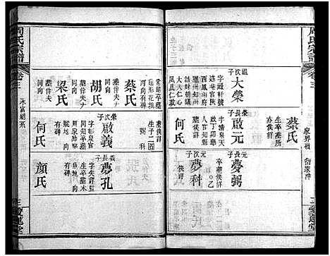 [下载][周氏宗谱_13卷首2卷]湖北.周氏家谱_四.pdf