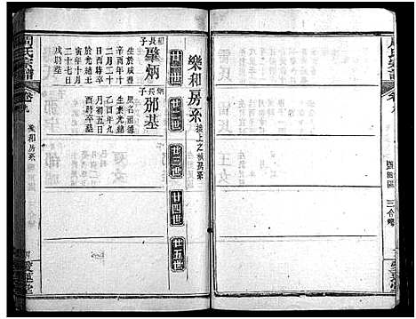 [下载][周氏宗谱_13卷首2卷]湖北.周氏家谱_十一.pdf