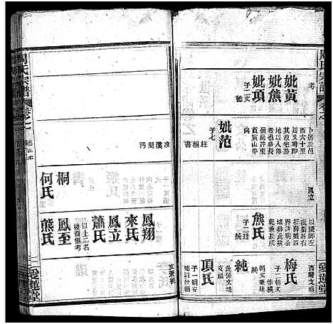 [下载][周氏宗谱_14卷首4卷]湖北.周氏家谱_五.pdf