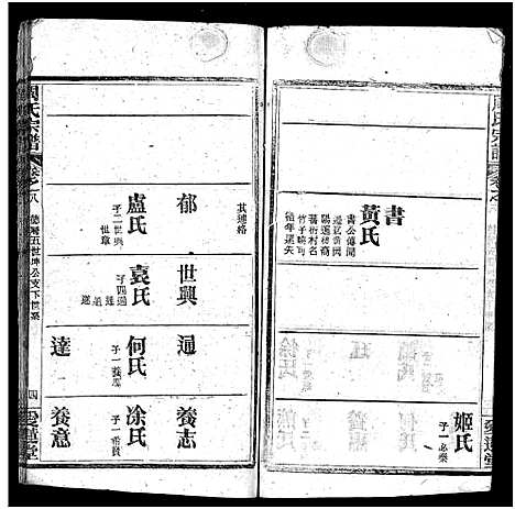 [下载][周氏宗谱_14卷首4卷]湖北.周氏家谱_九.pdf