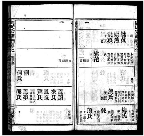 [下载][周氏宗谱_14卷首4卷]湖北.周氏家谱_十七.pdf