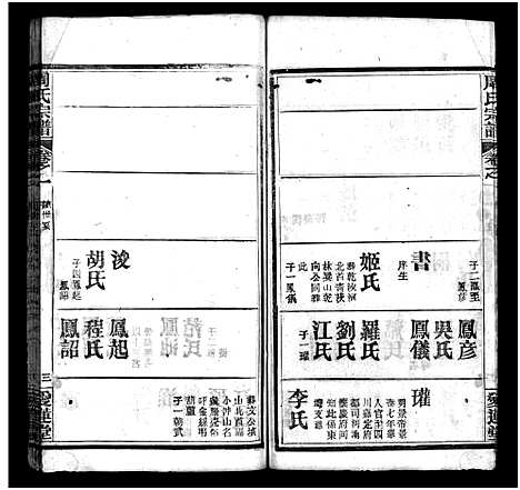 [下载][周氏宗谱_14卷首4卷]湖北.周氏家谱_十七.pdf