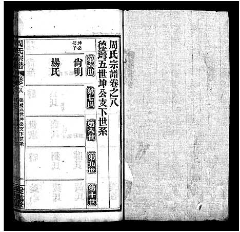 [下载][周氏宗谱_14卷首4卷]湖北.周氏家谱_二十一.pdf