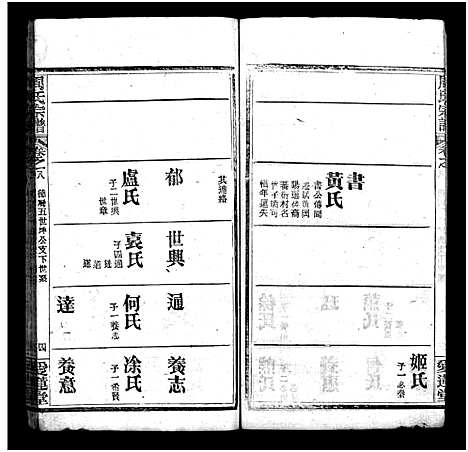 [下载][周氏宗谱_14卷首4卷]湖北.周氏家谱_二十一.pdf