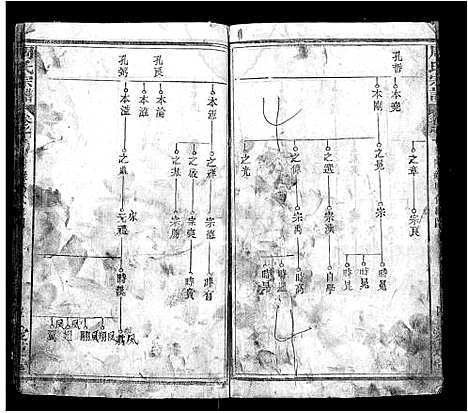 [下载][周氏宗谱_15卷首2卷]湖北.周氏家谱_十一.pdf