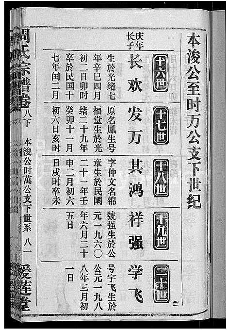 [下载][周氏宗谱_15卷首2卷]湖北.周氏家谱_五.pdf