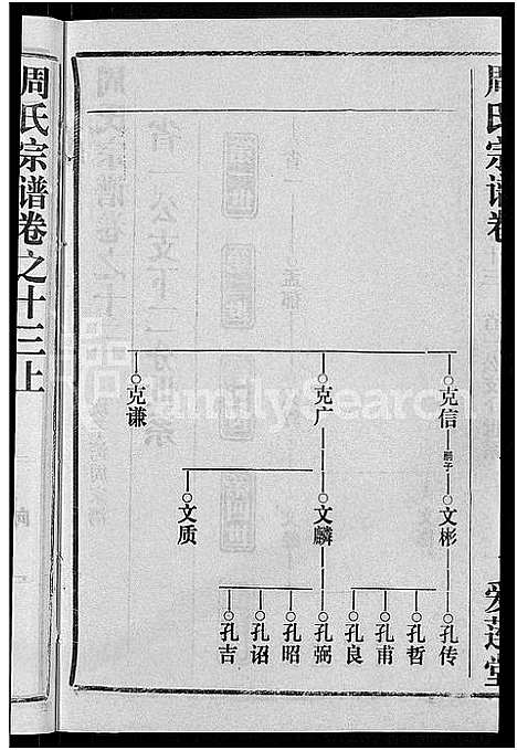 [下载][周氏宗谱_15卷首2卷]湖北.周氏家谱_十三.pdf