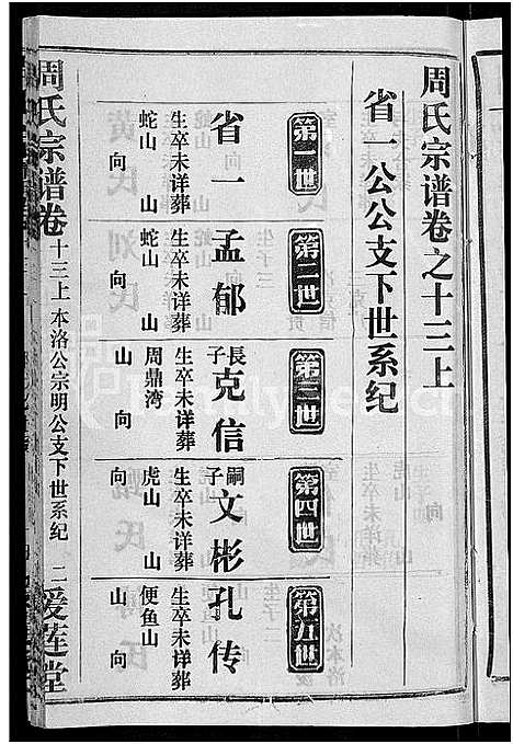 [下载][周氏宗谱_15卷首2卷]湖北.周氏家谱_十三.pdf