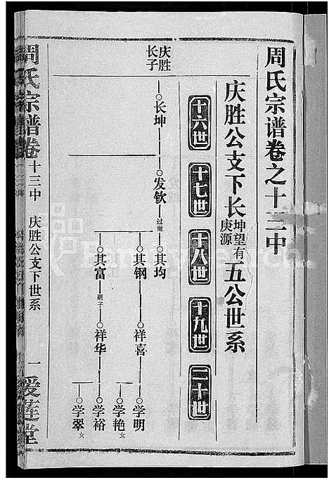 [下载][周氏宗谱_15卷首2卷]湖北.周氏家谱_十四.pdf