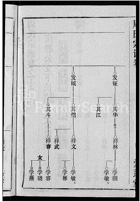 [下载][周氏宗谱_15卷首2卷]湖北.周氏家谱_十四.pdf