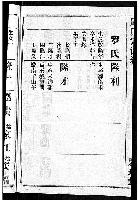 [下载][周氏宗谱_15卷首2卷]湖北.周氏家谱_十七.pdf