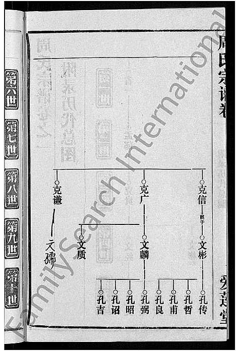 [下载][周氏宗谱_15卷首2卷]湖北.周氏家谱_十九.pdf