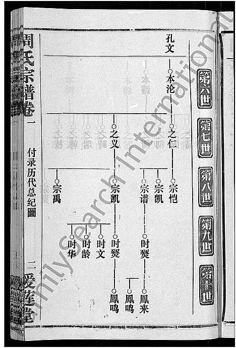 [下载][周氏宗谱_15卷首2卷]湖北.周氏家谱_十九.pdf