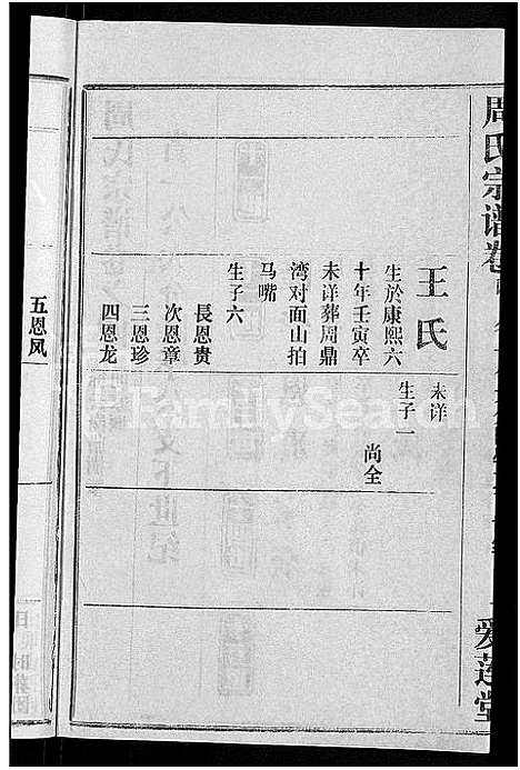 [下载][周氏宗谱_15卷首2卷]湖北.周氏家谱_二十二.pdf