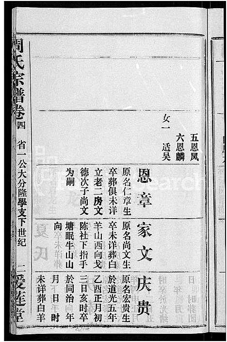 [下载][周氏宗谱_15卷首2卷]湖北.周氏家谱_二十二.pdf