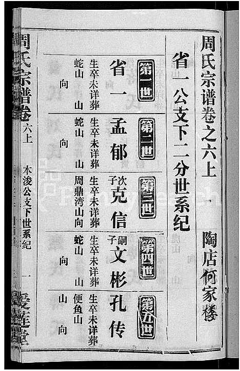 [下载][周氏宗谱_15卷首2卷]湖北.周氏家谱_二十四.pdf