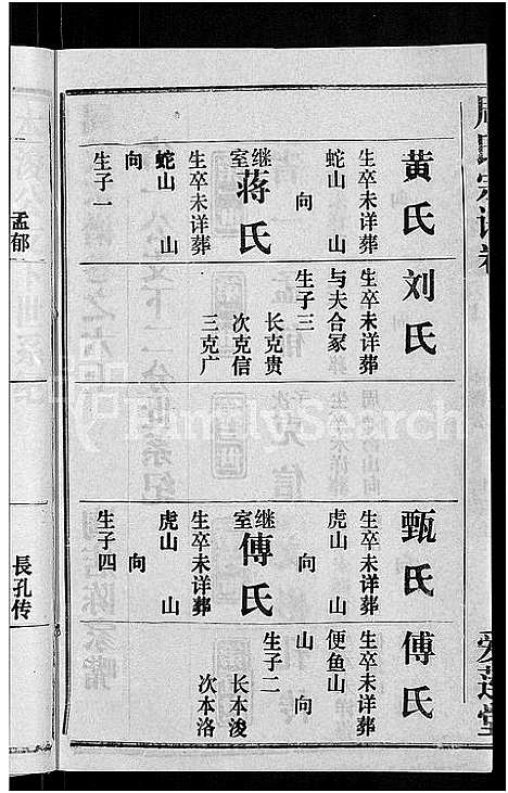 [下载][周氏宗谱_15卷首2卷]湖北.周氏家谱_二十四.pdf