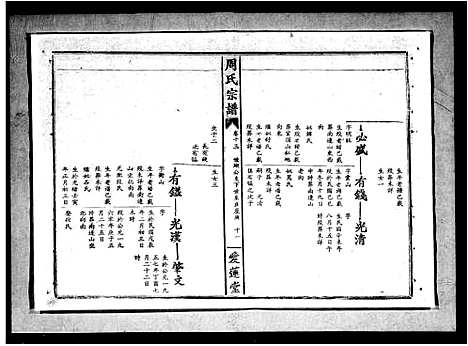 [下载][周氏宗谱_15卷]湖北.周氏家谱_三.pdf