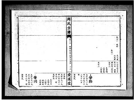 [下载][周氏宗谱_15卷]湖北.周氏家谱_三.pdf