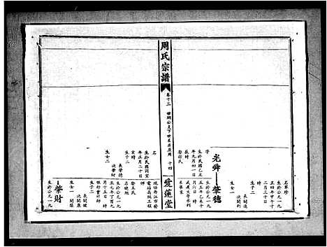 [下载][周氏宗谱_15卷]湖北.周氏家谱_三.pdf