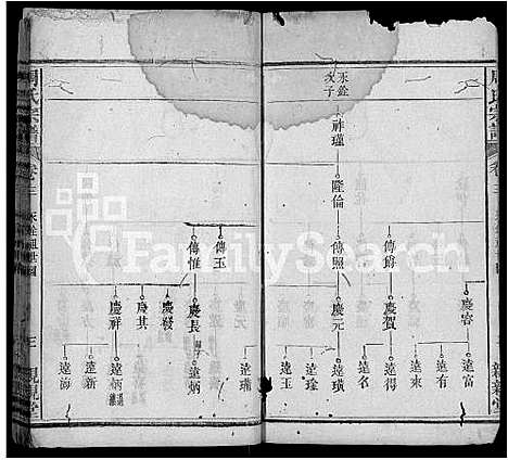 [下载][周氏宗谱_4卷首1卷_义川周氏一房宗谱_周氏万一公房宗谱]湖北.周氏家谱_三.pdf