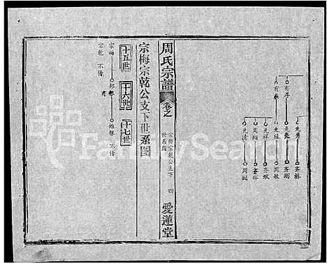 [下载][周氏宗谱_5卷首2卷_周氏续修宗谱]湖北.周氏家谱_一.pdf