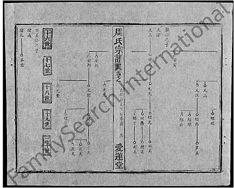 [下载][周氏宗谱_5卷首2卷_周氏续修宗谱]湖北.周氏家谱_二.pdf