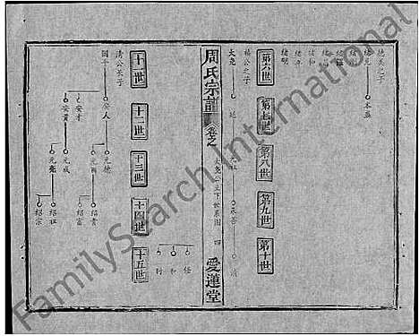 [下载][周氏宗谱_5卷首2卷_周氏续修宗谱]湖北.周氏家谱_二.pdf