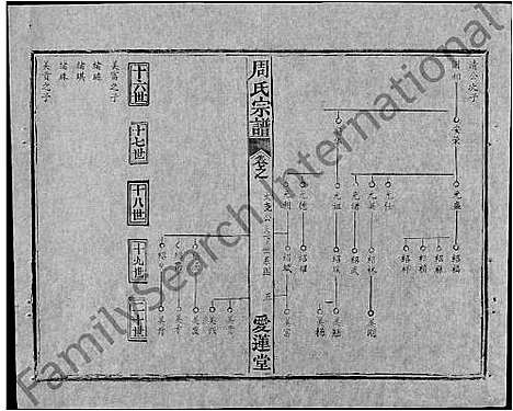 [下载][周氏宗谱_5卷首2卷_周氏续修宗谱]湖北.周氏家谱_二.pdf