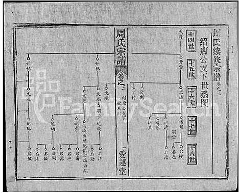 [下载][周氏宗谱_5卷首2卷_周氏续修宗谱]湖北.周氏家谱_三.pdf