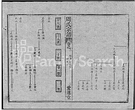 [下载][周氏宗谱_5卷首2卷_周氏续修宗谱]湖北.周氏家谱_三.pdf