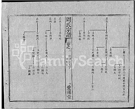 [下载][周氏宗谱_5卷首2卷_周氏续修宗谱]湖北.周氏家谱_三.pdf