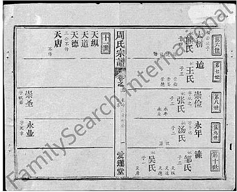 [下载][周氏宗谱_5卷首2卷_周氏续修宗谱]湖北.周氏家谱_五.pdf