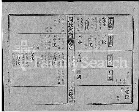 [下载][周氏宗谱_5卷首2卷_周氏续修宗谱]湖北.周氏家谱_七.pdf